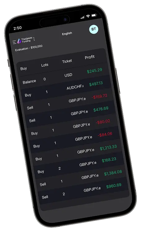 ट्रेडों के लिए मोबाइल बैनर